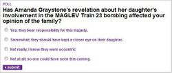Thumbnail for File:Poll Are the Graystones - 2.jpg