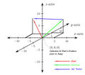 Thumbnail for File:Jump calculations.jpg
