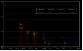 Thumbnail for version as of 19:14, 25 March 2009