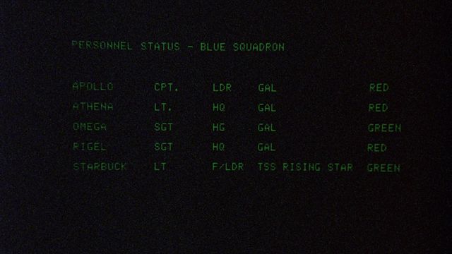 File:PersonnelStatus.jpg