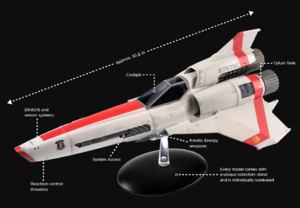 Eaglemoss - BSG Viper II - Measurement.png