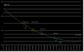 Thumbnail for version as of 01:43, 18 June 2008