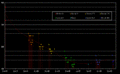 Thumbnail for version as of 13:39, 17 February 2009