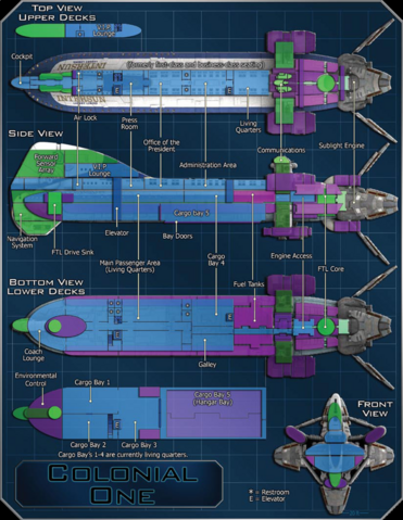 File:Colonial 1 Blue prints.png