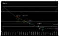 Thumbnail for version as of 13:03, 30 May 2008