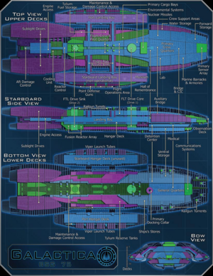 BSG Blue prints.png