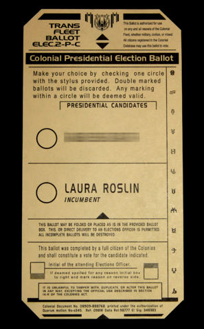 File:Ballot Candidates.jpg