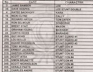 Bastille Day - Call Sheets - Day 6 of 8 snippet.jpg