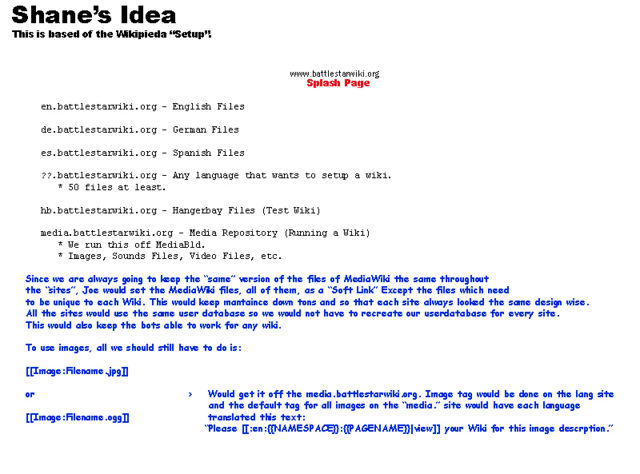 File:Battlestar Wiki Server Map.jpg