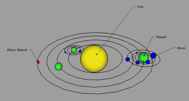 File:Battlestar system.png