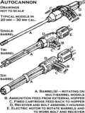 Thumbnail for File:Cannon.gif