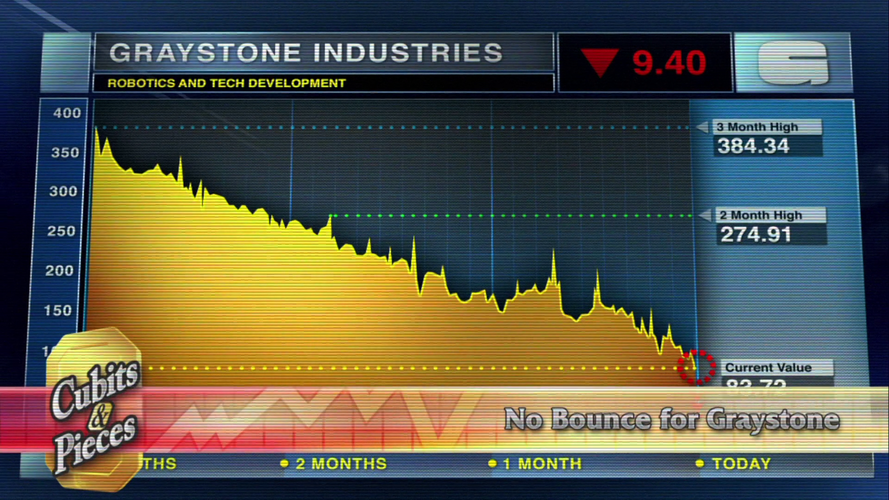 News report on the stock troubles plaguing Graystone Industries circa 42YR (58 BCH) (CAP: "Rebirth").