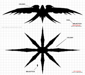 Colony Comparison.png