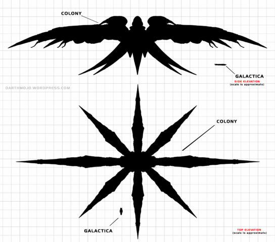 File:Colony Comparison.png
