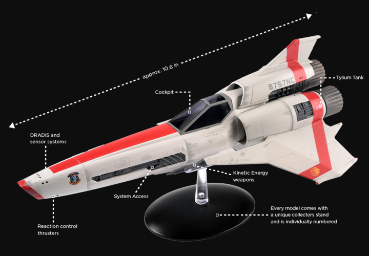 Measurement and details of the Eaglemoss model.[2]