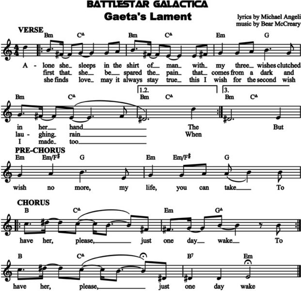 File:Gaeta Lament.jpg