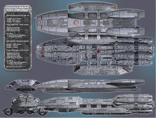 File:Galactica-pegasus-scale-study-2.jpg