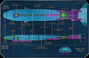 Olympic Carrier Blue Prints.png