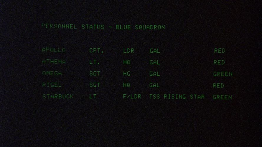 A personnel status for Blue Squadron displayed on a scanner in Core command (TOS: "The Long Patrol")