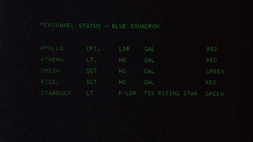 A personnel status for Blue Squadron displayed on a scanner in Core command (TOS: "The Long Patrol")