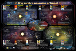 Quantum Mechanix The Twelve Colonies of Kobol.jpg