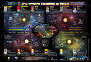 Quantum Mechanix The Twelve Colonies of Kobol.jpg