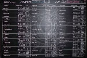 Tally chalkboard.jpg