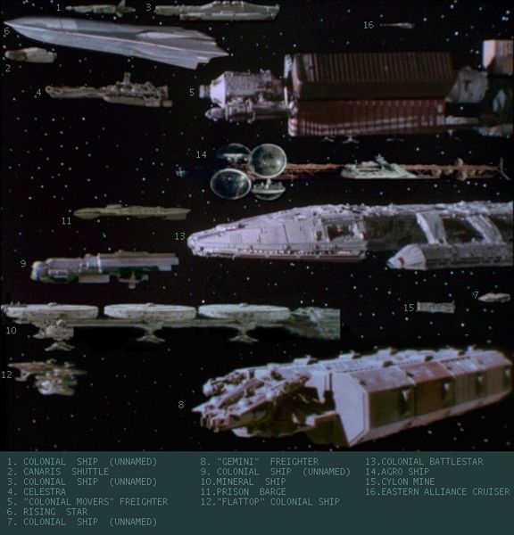Colonial Fleet - Battlestar Wiki