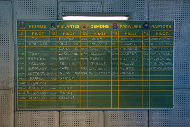 File:War Room chalkboard.jpg